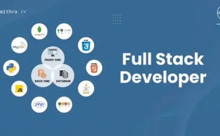 Full Stack Developer: Qué es, Qué Hace y Cómo Convertirte en Uno