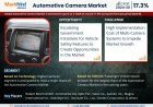 Automotive Camera Market Trends 2024–2030: Outlook, Value & Key Companies
