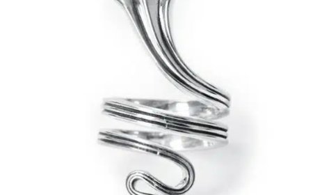 Chrome Hearts Rings That Are Always in Demand