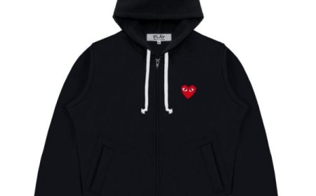 The Art of Deconstruction by Comme des Garçons