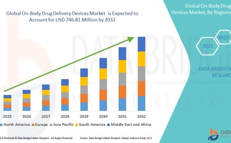 On-Body Drug Delivery Devices Market: Size, Share, and Growth Forecast to 2032