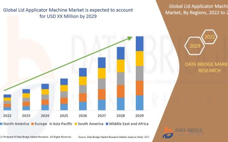 Lid Applicator Machine Market Overview: Key Drivers and Challenges
