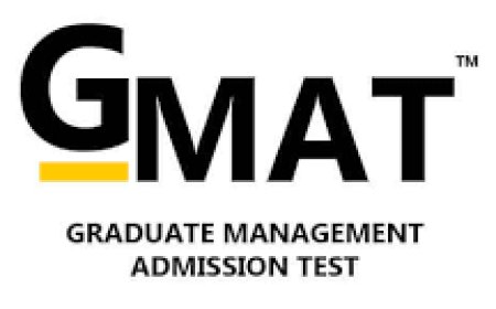 The One Feature That Can Make or Break Your GMAT Prep