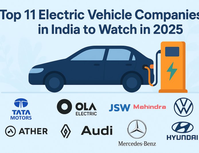 India Electric Vehicle Market Executive Summary and Future Trends 2030